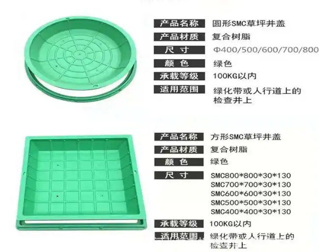 陵城树脂复合种植井盖展示